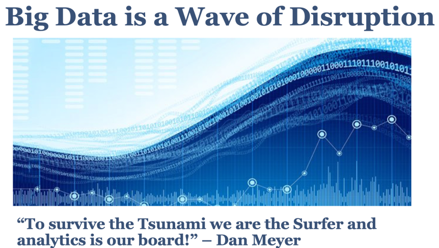 Grab a Big Data Surfboard or Get Left Behind!